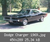Dodge Charger 1969.jpg