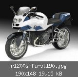 r1200s-first190.jpg